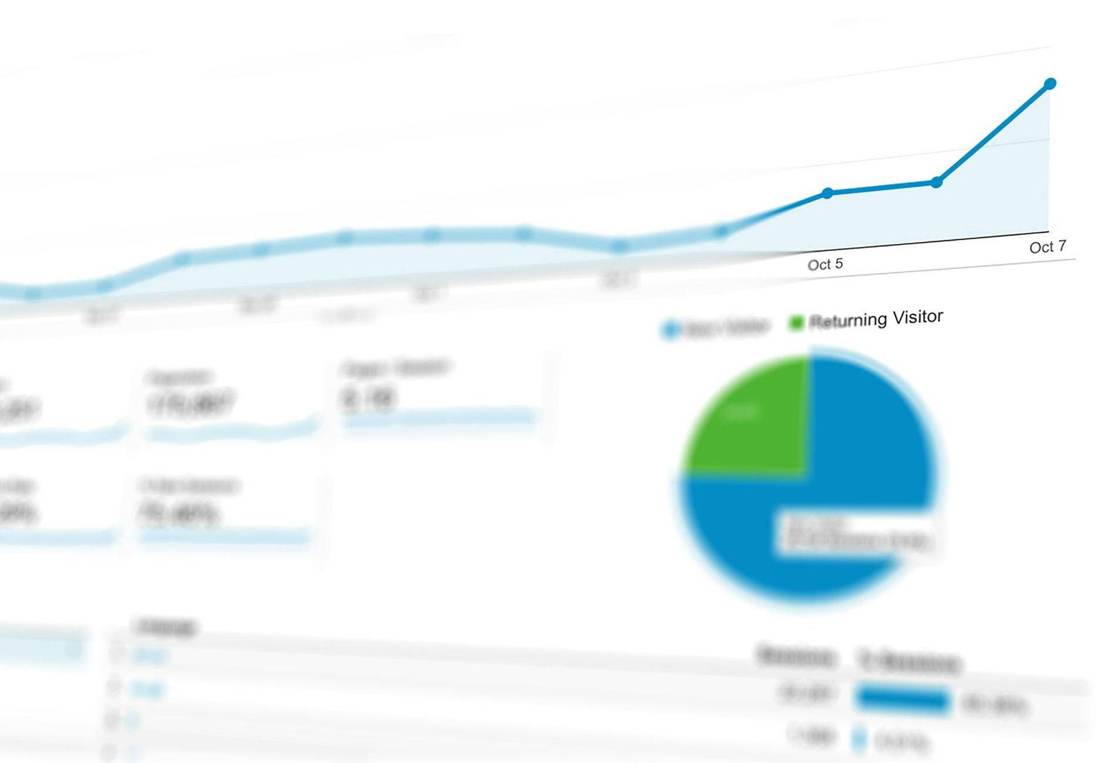 GoHighLevel Review 2026: The All-in-One CRM for Agencies & Businesses