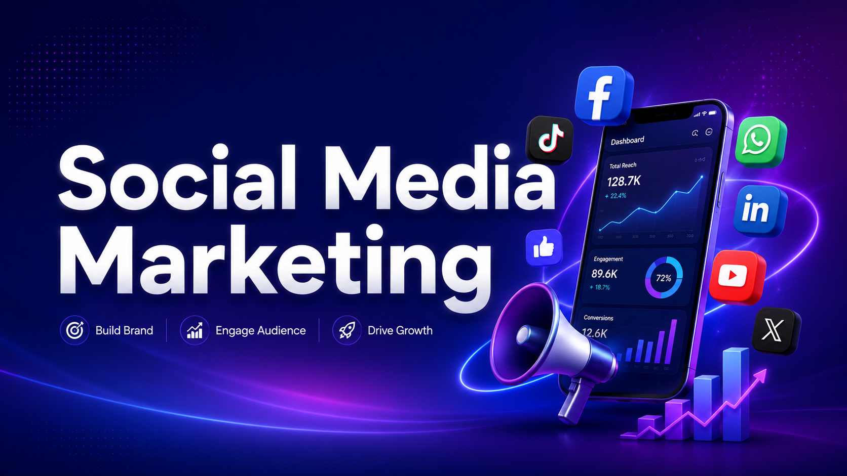 Social Media Marketing Course IDT Okara